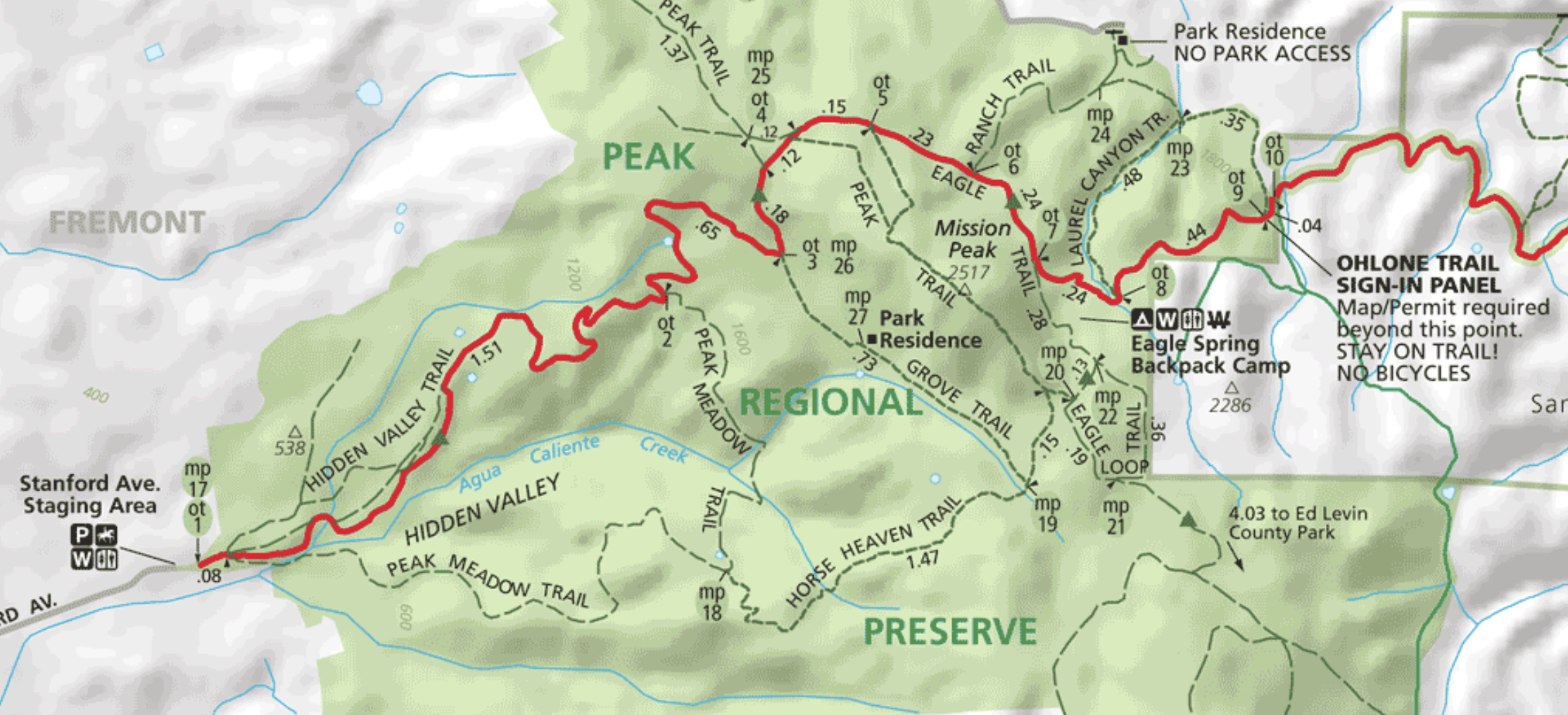 Mission Peak